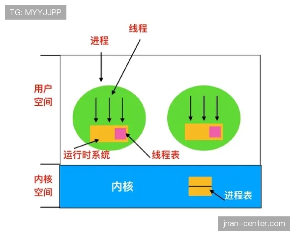 奥利塞与迪马利亚左脚创造力差异：技术结构与数据表现解析
