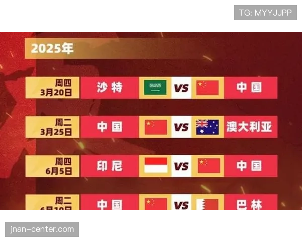 2026世界杯48队扩军后赛程压力有多大