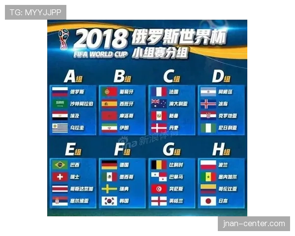 世界杯小组赛强强对话谁更占优？赛前实力全面解析